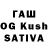 Кетамин ketamine Gulmira Niyazova